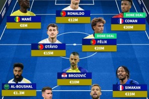 争冠有望？德转列利雅得胜利首发：C罗、马内、科曼三叉戟