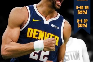 开云体育官方网址-道歉！掘金官方晒数据：纳吉昨天防得凯尔特人球员运动战20中5